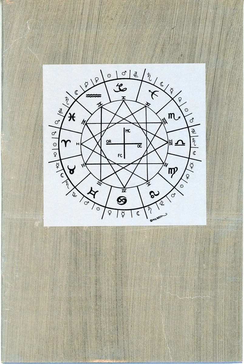 Quicks Around the Zodiac: A Farce