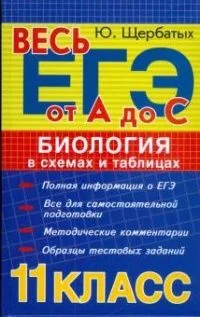 Биология в схемах и таблицах: все для успешной подготовки к ЕГЭ