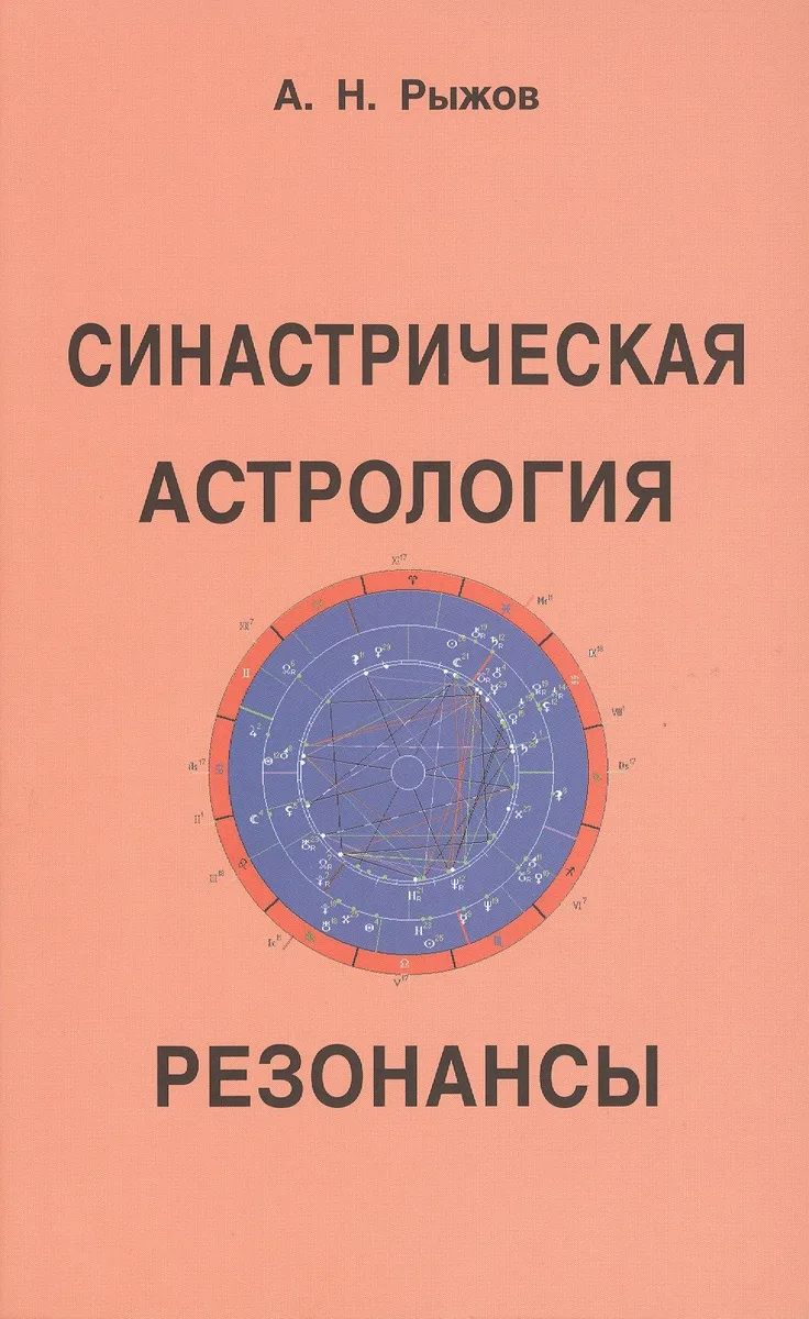Синастрическая астрология. Резонансы