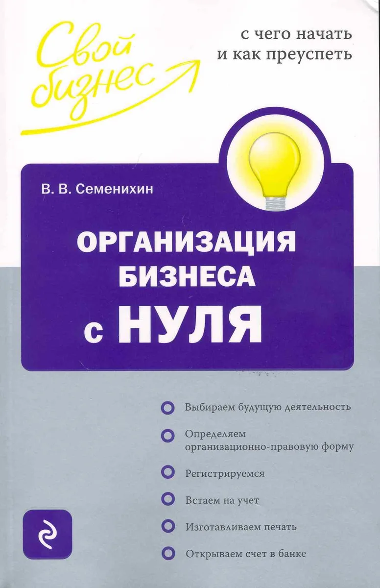 Организация бизнеса с нуля: с чего начать и как преуспеть