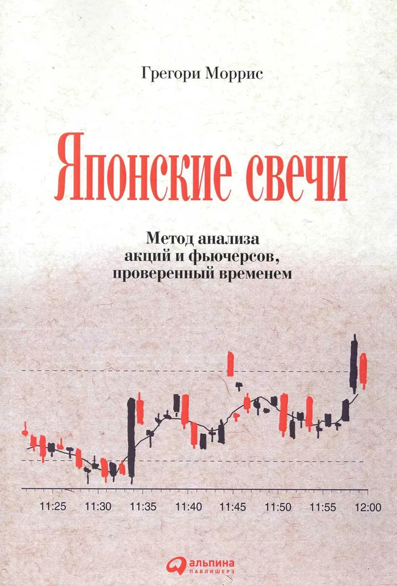 Японские свечи: Метод анализа акций и фьючерсов, проверенный временем / (5 изд.) (мягк). Моррис Г. (Альпина)