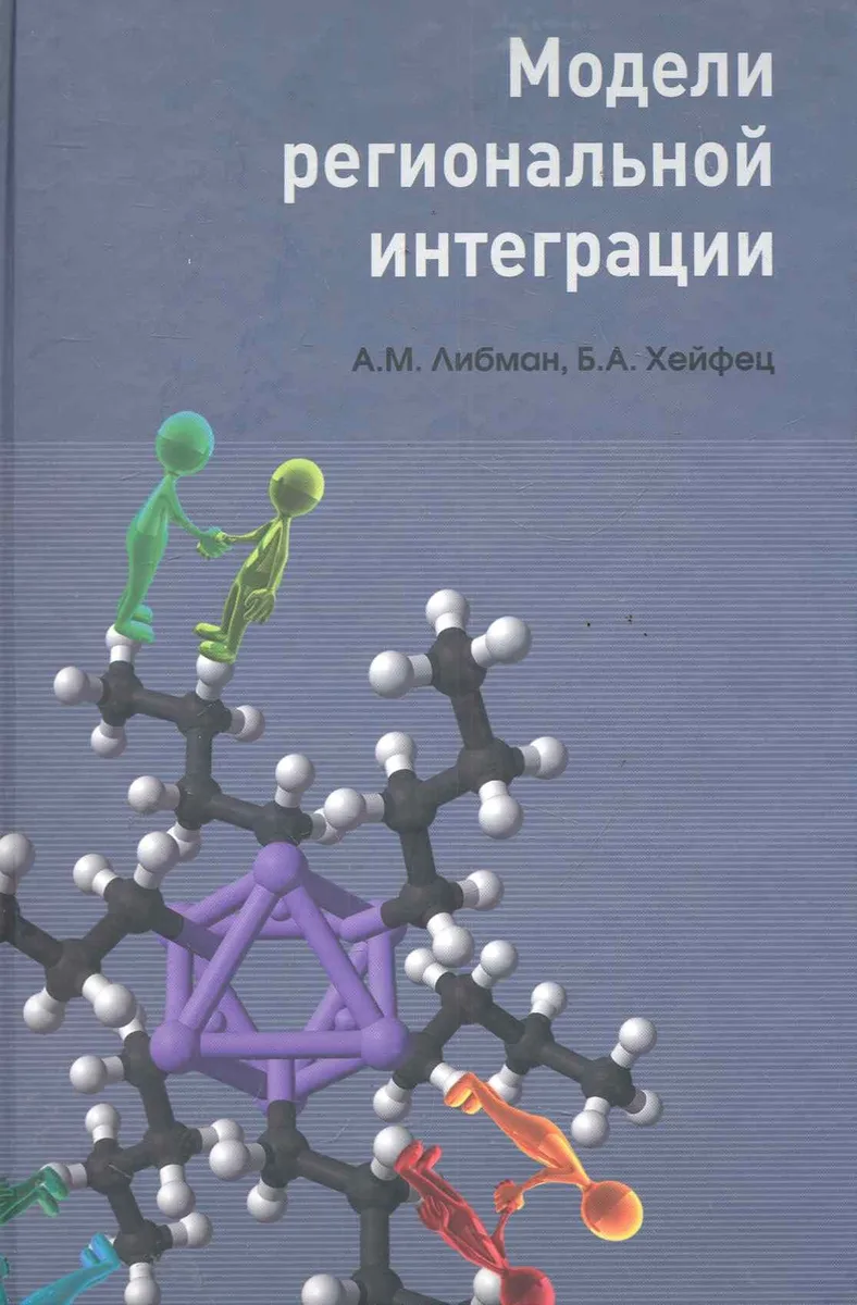 Модели региональной интеграции (Либман)