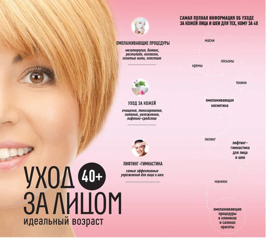40+.Уход за лицом