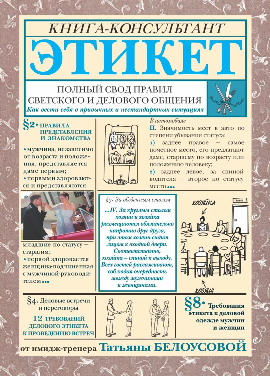 Этикет. Полный свод правил светского и делового общения: Как вести себя в привычных и нестандартных ситуациях.