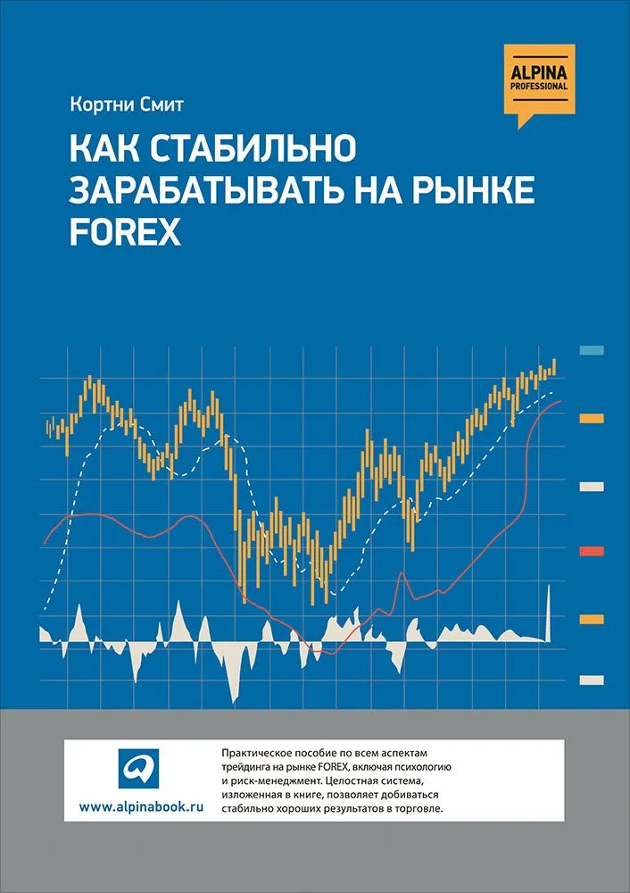Как стабильно зарабатывать на рынке Forex