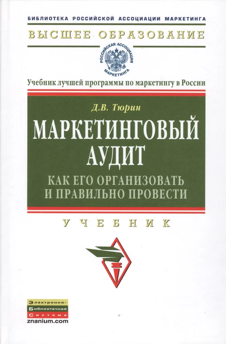 Маркетинговый аудит: как его организовать и правильно провести. Учебник