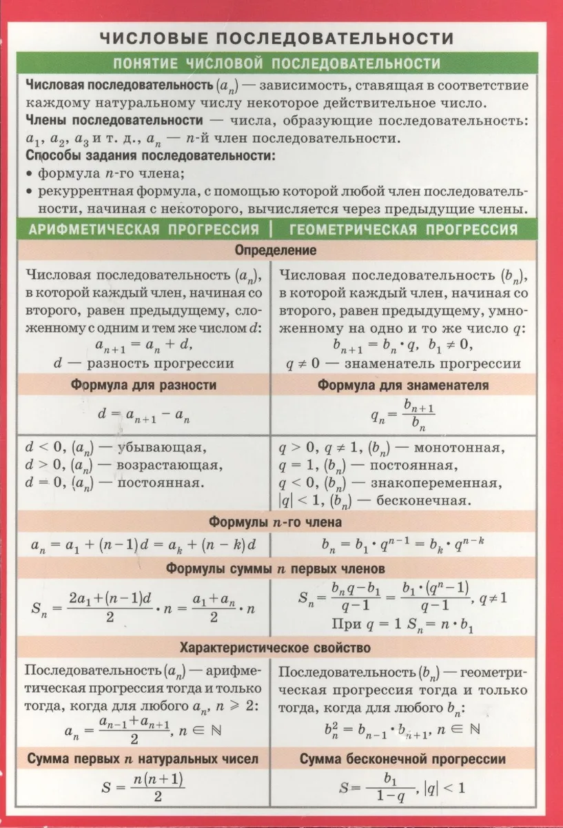 СМ. Числовые последовательности. Комбинаторика