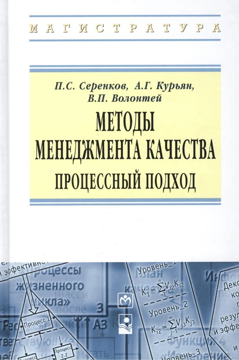 Методы менеджмента качества Процессный подход (ВО Магистр) Серенков