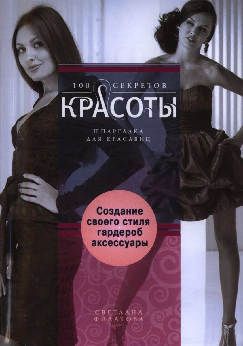 Создание собственного стиля. Гардероб и аксесуары