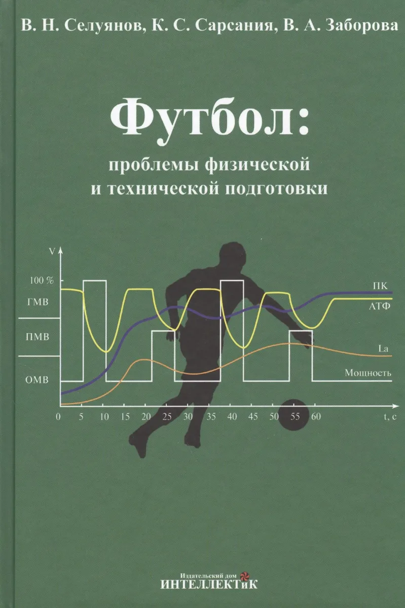 Футбол: проблемы физической и технической подготовки