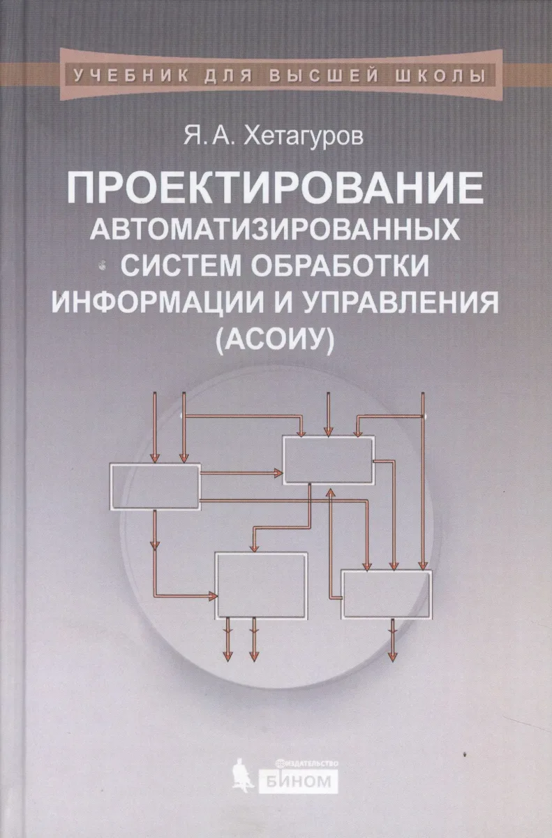 Проектирование автоматизированных систем обработки информации и управления (АСОИУ) : учебник