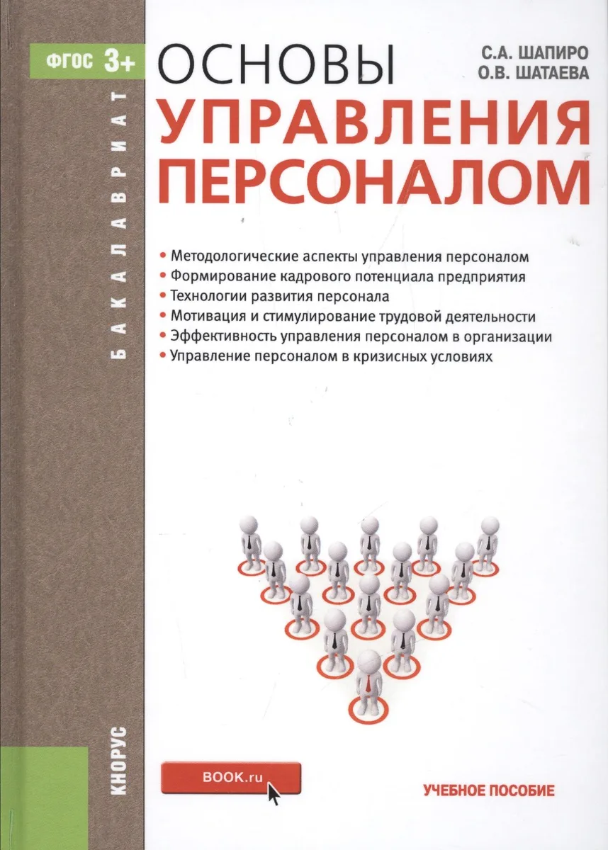 Основы управления персоналом