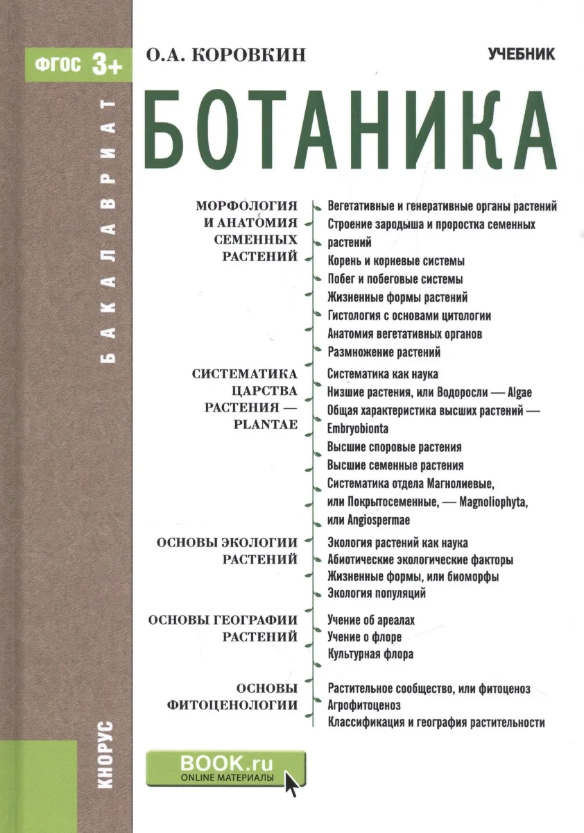 Ботаника