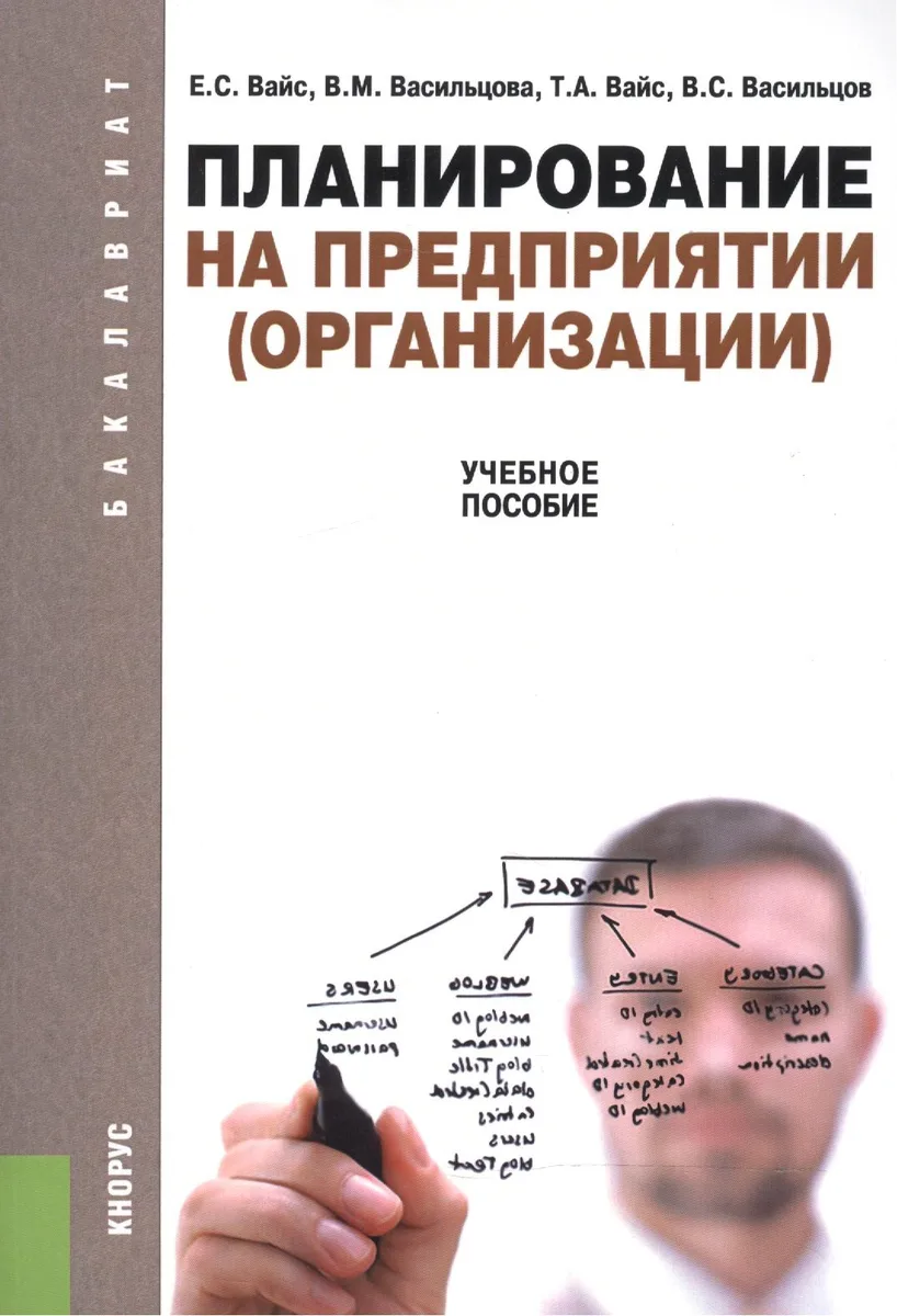 Планирование на предприятии (организации). Учебное пособие