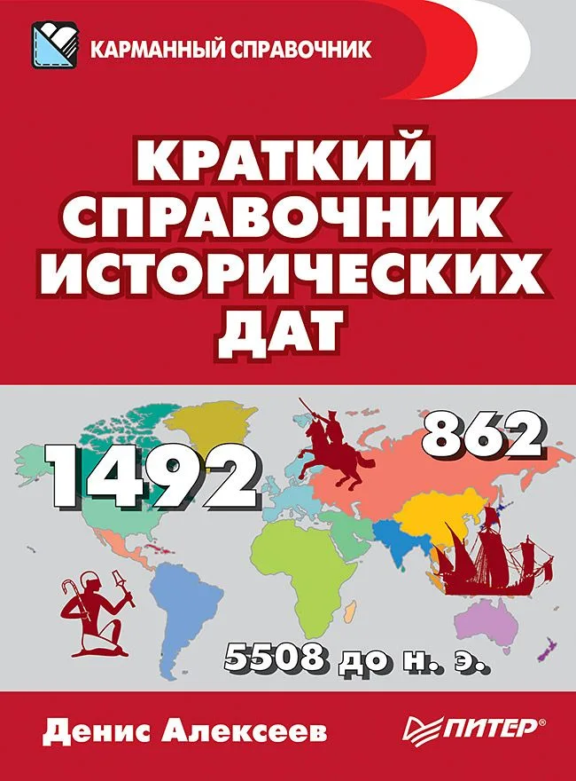 Краткий справочник исторических дат
