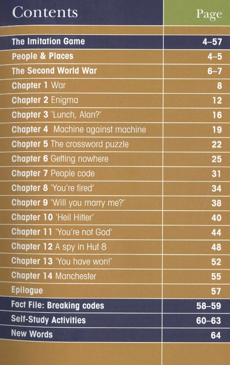 The Imitation Game. Level 3 (+CD)