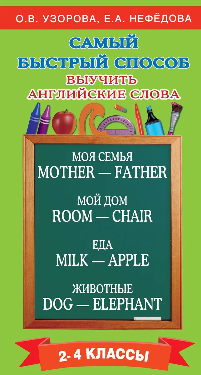 Самый быстрый способ выучить английские слова