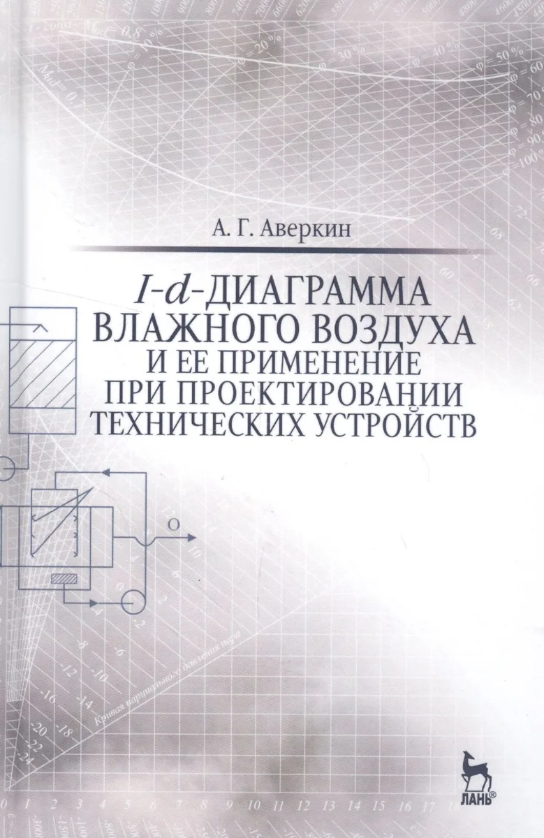 I-d-диаграмма влажного воздуха и ее применение при проектировании технических устройств. Учебн. пос.