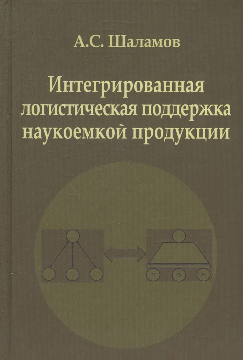 Интегрированная  логистическая поддержка наукоемкой продукции. Монография