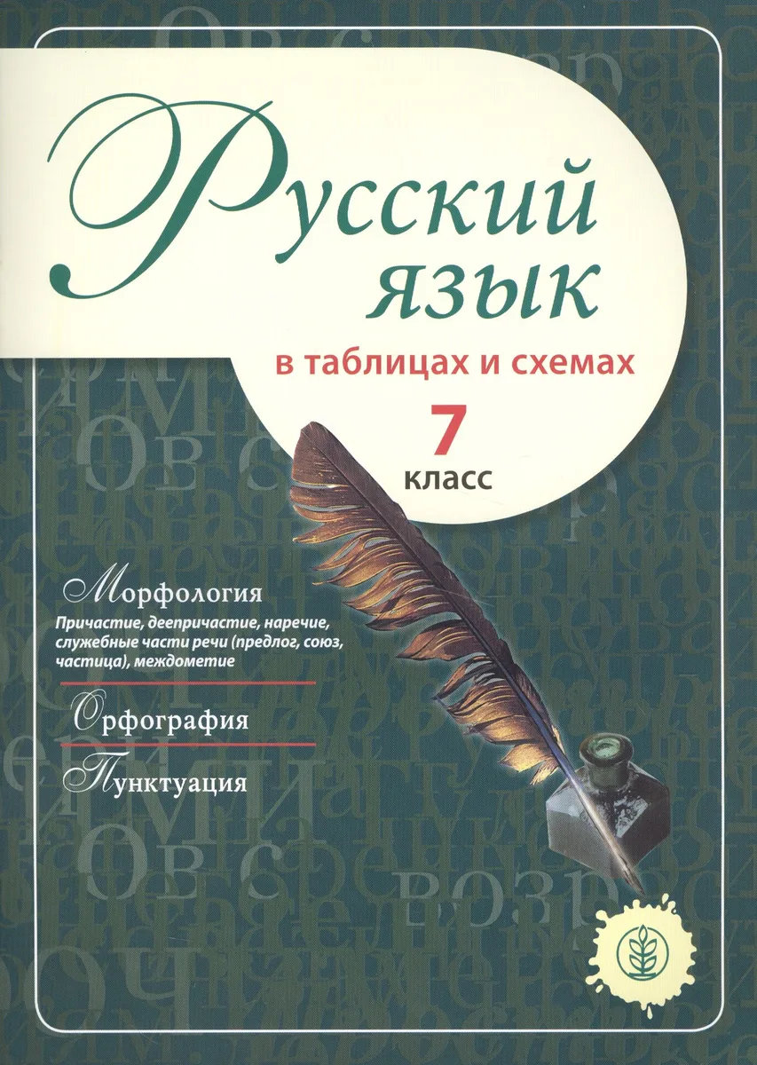 Русский язык в таблицах и схемах. 7 класс