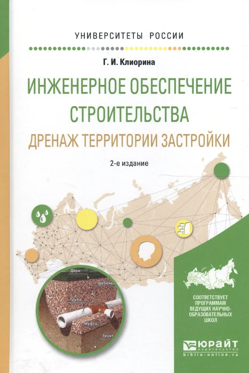 Инженерное обеспечение строительства Дренаж территории... Уч. пос. (2 изд) (УР) Клиорина