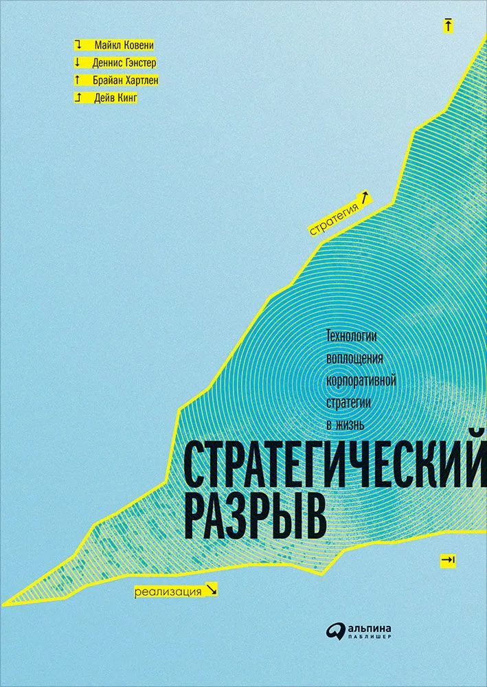 Стратегический разрыв