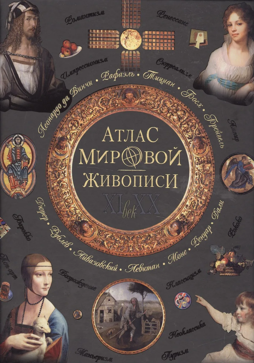 Атлас мировой живописи.