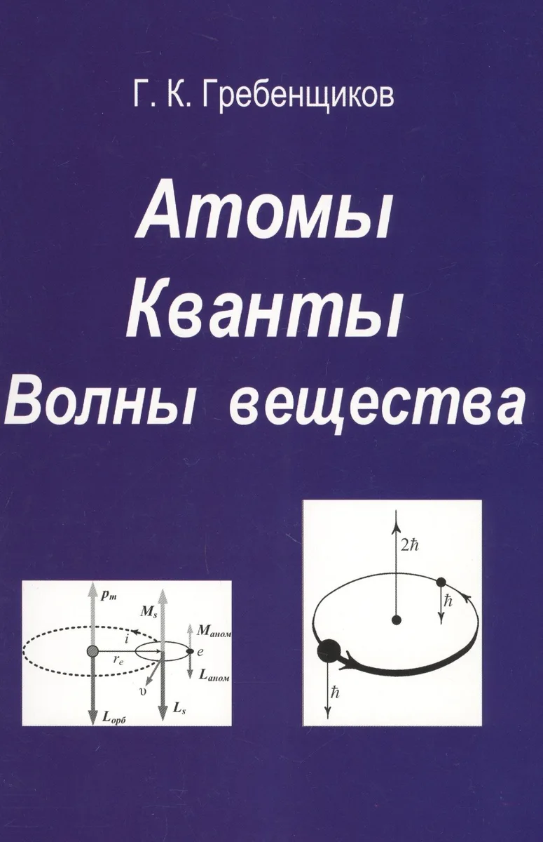 Атомы. Кванты. Волны вещества