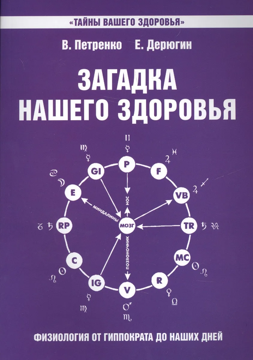 Загадка нашего здоровья. Кн.7 4-е изд.