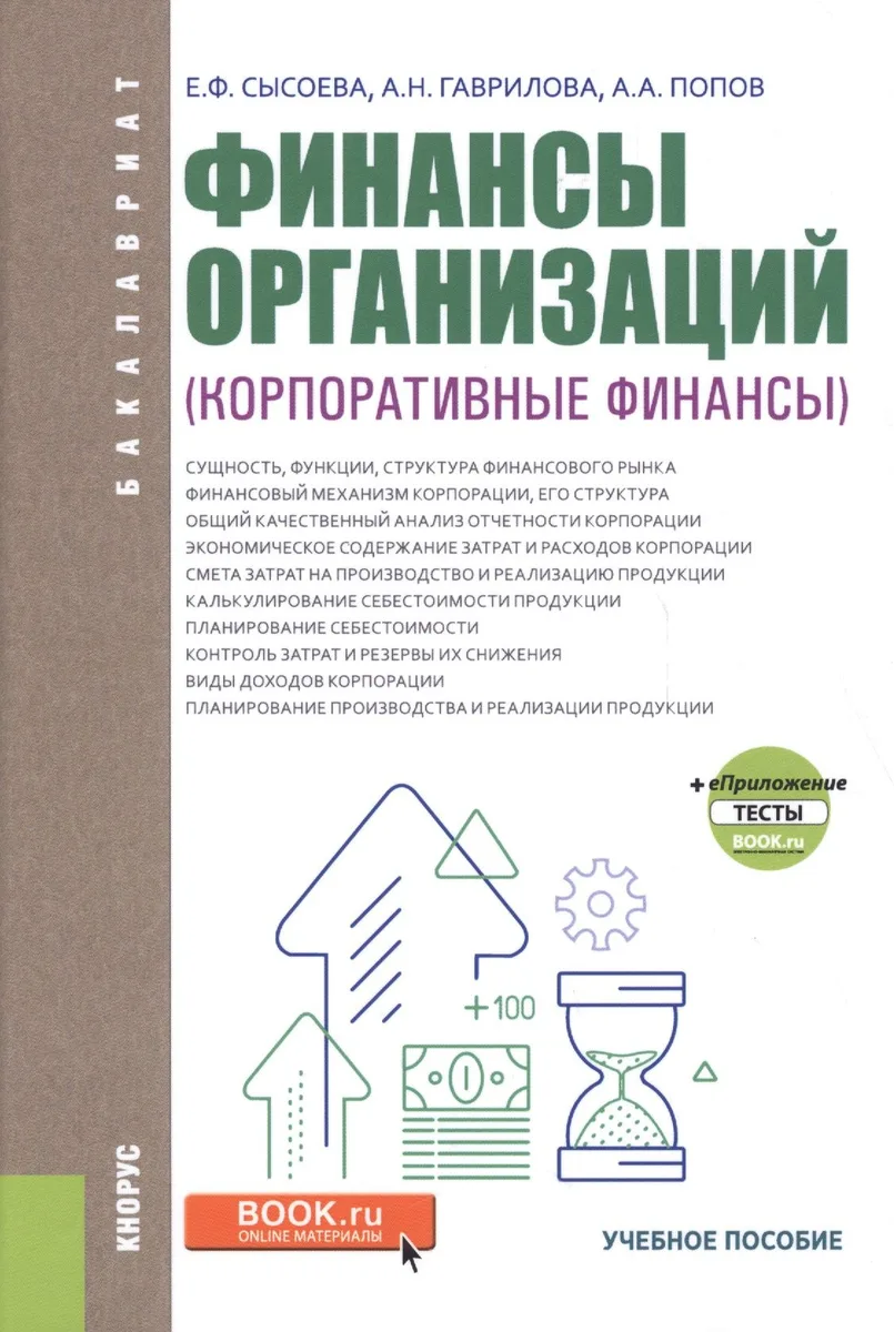 Финансы организаций (корпоративные финансы)