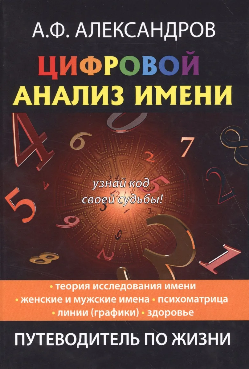 Цифровой анализ имени.
