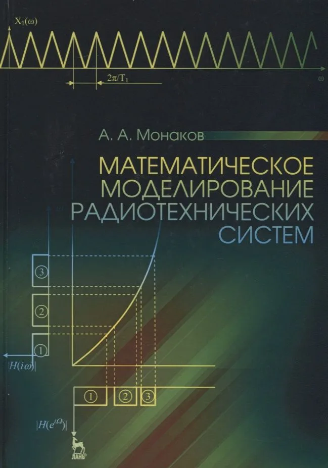 Математическое моделирование радиотехнических систем. Уч. пособие