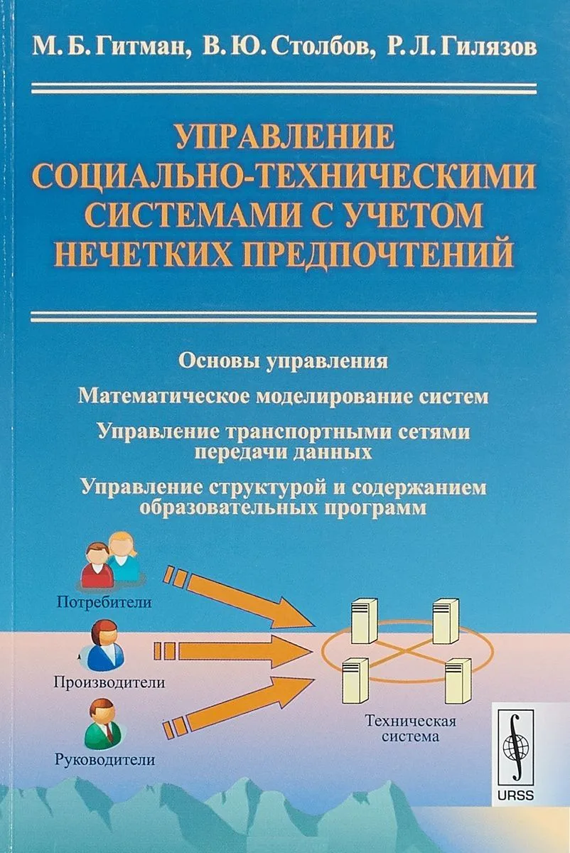 Управление социально-техническими системами с учетом нечетких предпочтений (м) Гитман