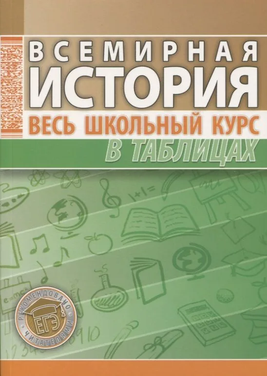 Всемирная история. Весь школьный курс в таблицах