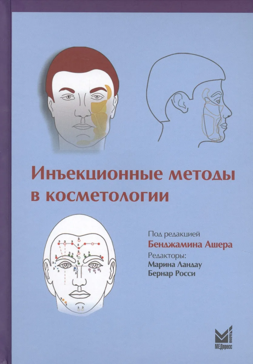 Инъекционные методы в косметологии