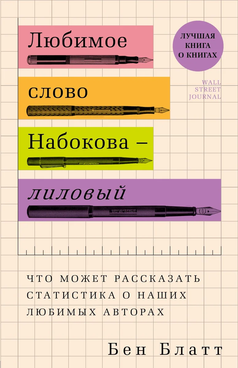Любимое слово Набокова - лиловый. Что может рассказать статистика о наших любимых авторах