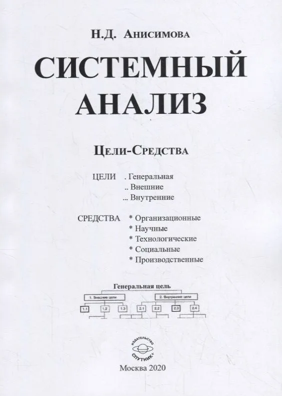 Системный анализ. Цели-Средства