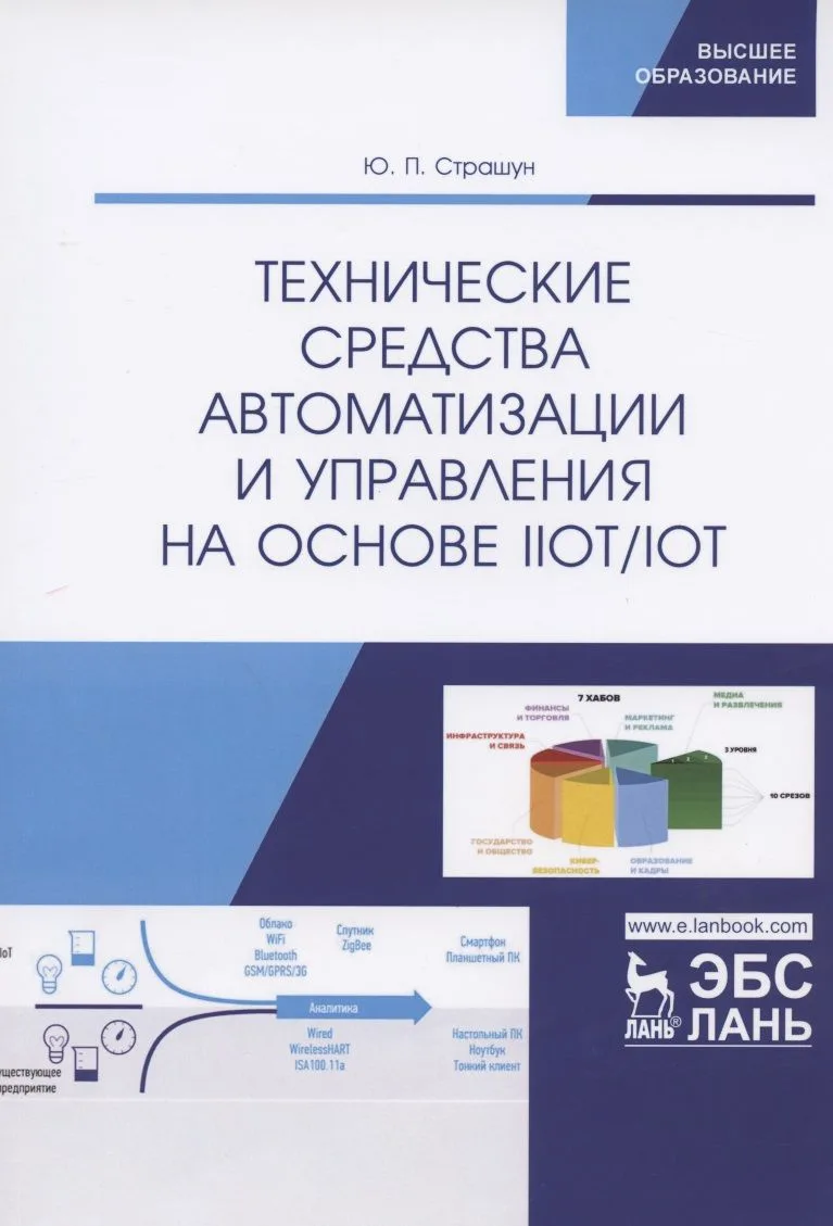 Технические средства автоматизации и управления на основе IIoT/IoT. Учебное пособие