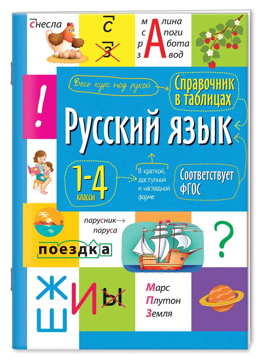 Русский язык. 1- 4 класс. Справочник в таблицах