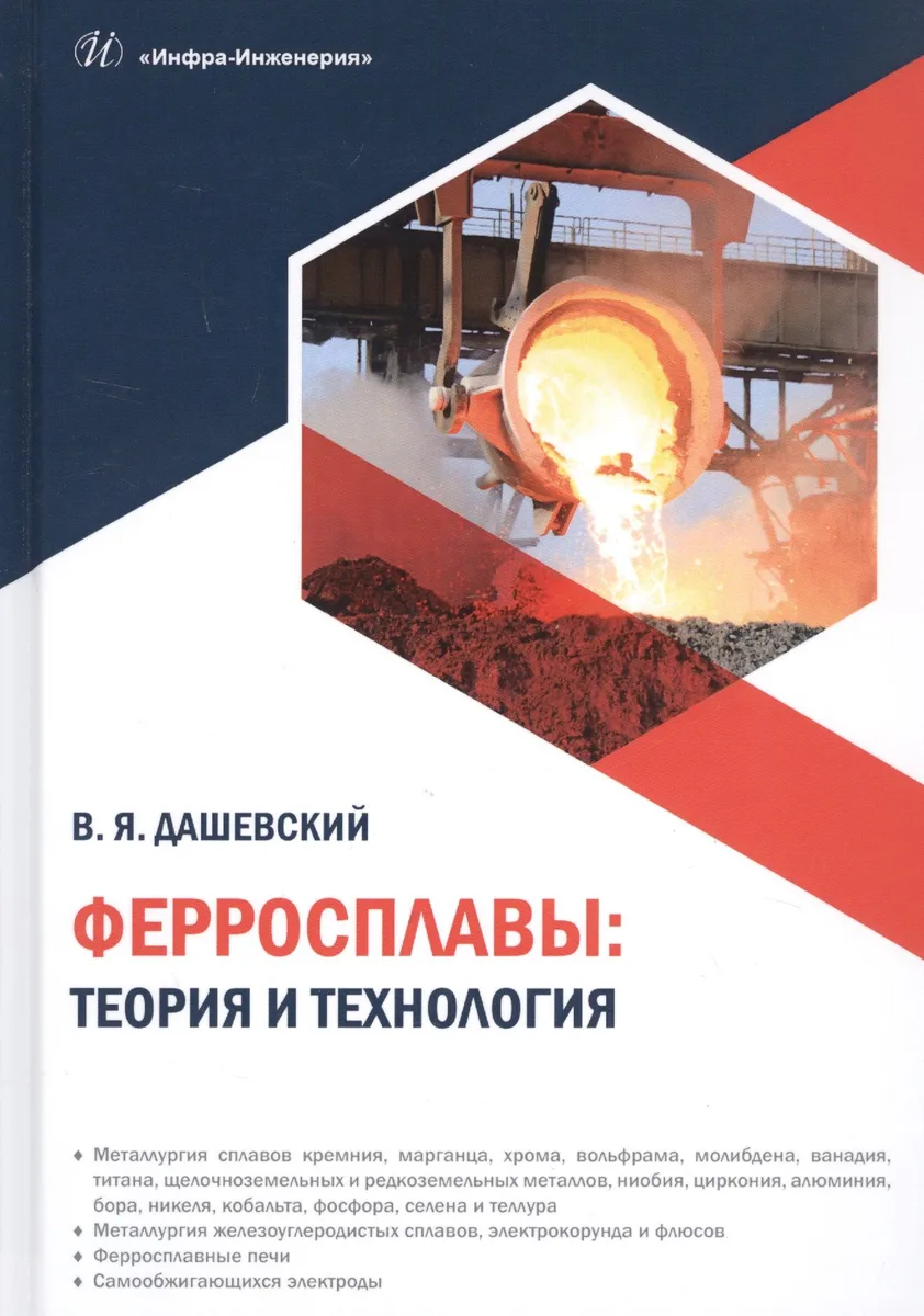Ферросплавы: теория и технология