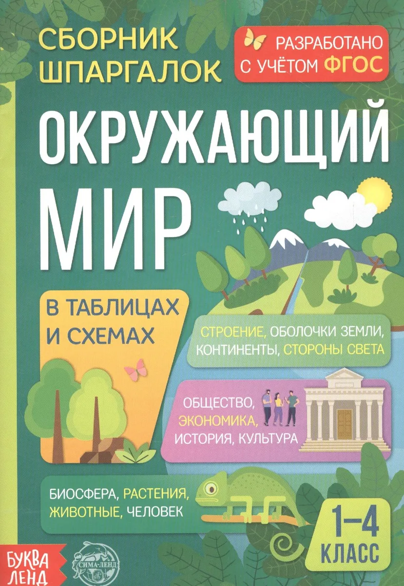 Окружающий мир. Сборник шпаргалок для 1-4 классов