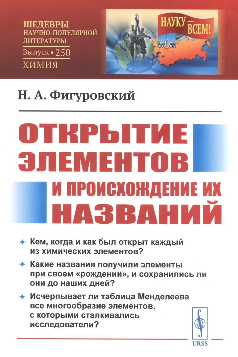 Открытие элементов и происхождение их названий