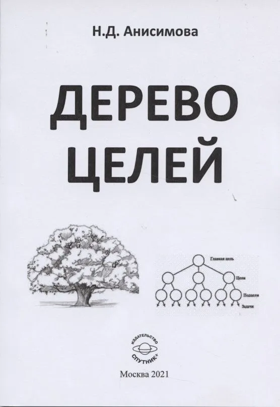 Дерево целей