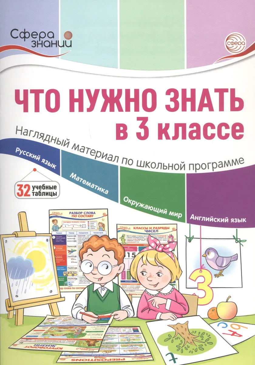 Что нужно знать в 3 классе: наглядный материал по школьной программе